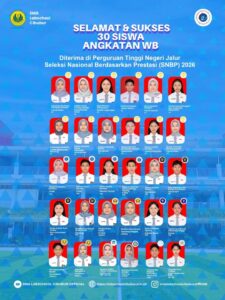 Siswa SMA Labschool Cibubur, Lolos SNBP, Sekolah Juara