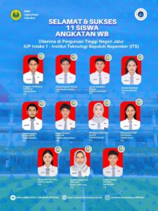 Siswa SMA Labschool Cibubur, Lolos IUP UGM, Sekolah Juara