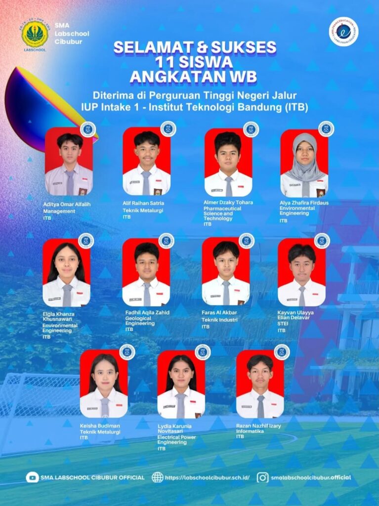 Siswa SMA Labschool Cibubur, Lolos IUP ITB, Sekolah Juara